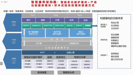 我院成功舉辦“面向臨床需求的康復照護機器人系統(tǒng)”專題講座