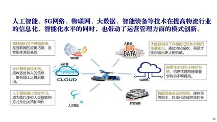 黃有方 以云計算裝備技術服務為驅(qū)動，推進管理學領域新文科建設的若干思考