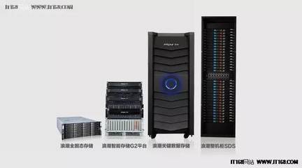 浪潮存儲 2016年第四季度中國市場出貨量與增速雙料冠軍，驅(qū)動云計算技術服務新浪潮