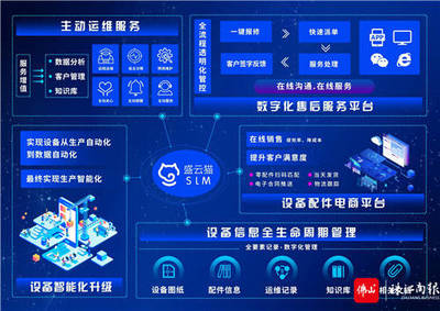 順德大良 數(shù)字化轉型浪潮中，萬家樂與小熊引領“智造”新路徑